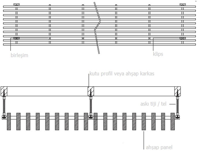 Linear vektorel dogrusal panel asma tavan sistemleri 014